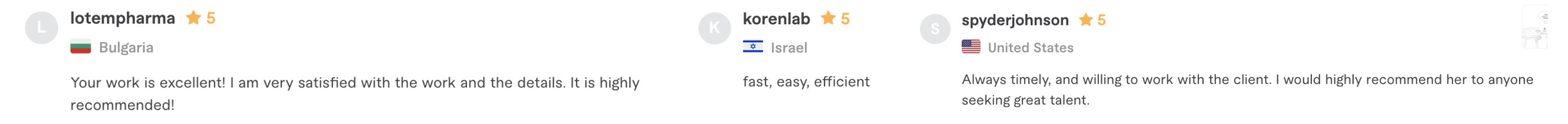 Client Reviews